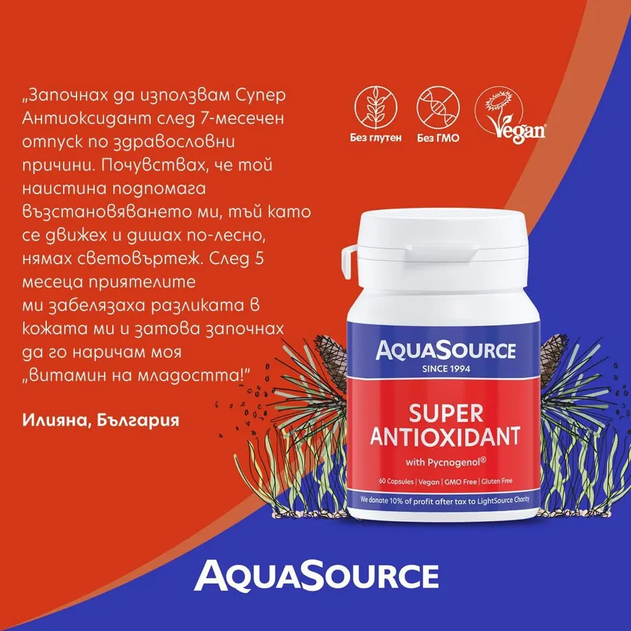 AquaSource Super Antioxidant
